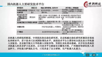 工业4.0与机器人技术 驱动企业智能转型的深度洞察与实践策略